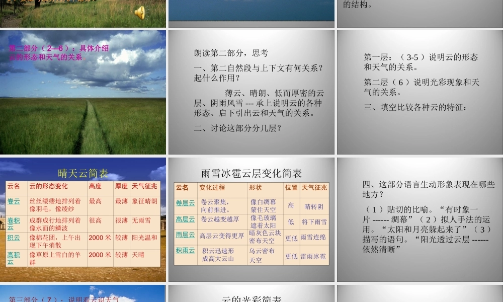 看云识天气课件新人教版七年级上