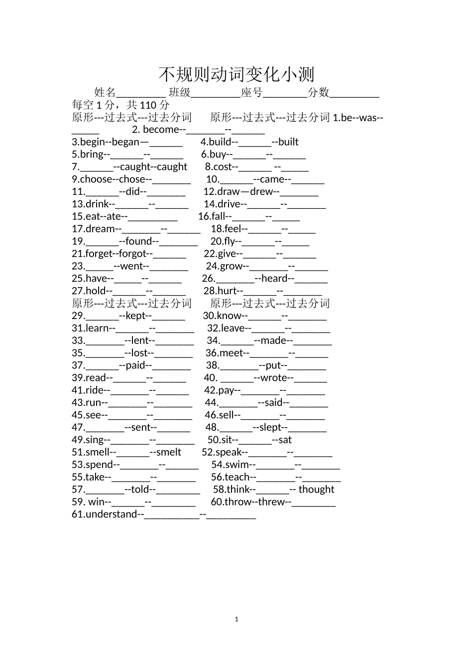 不规则动词变化小测_第1页