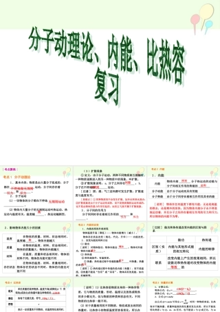 人教版《第十三章内能》复习课件