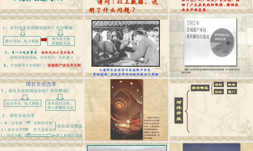 人教版历史八下《改革开放》课件