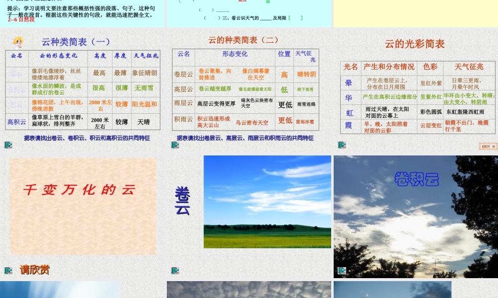 看云识天气 (4)