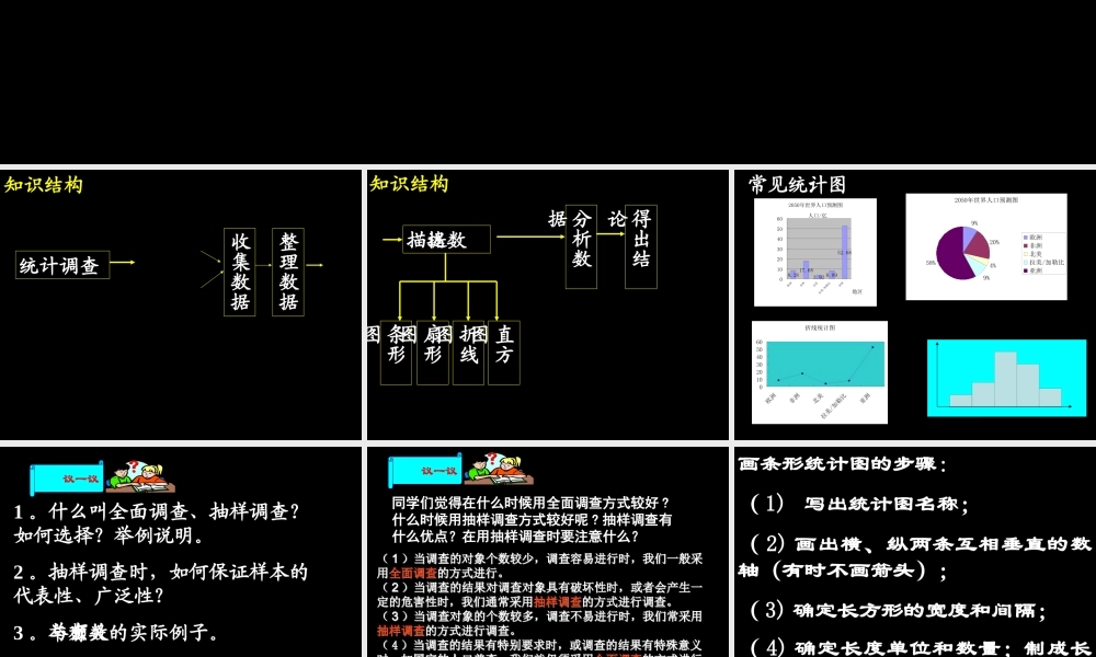 《数据的收集、整理与描述》复习1（崇雅中学初中部用）