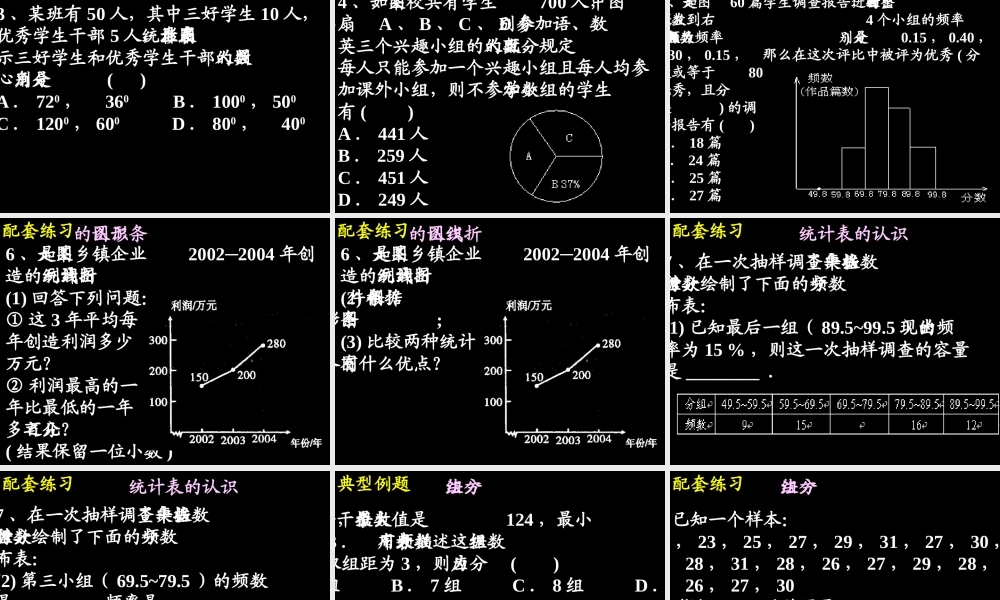 《数据的收集、整理与描述》复习1（崇雅中学初中部用）