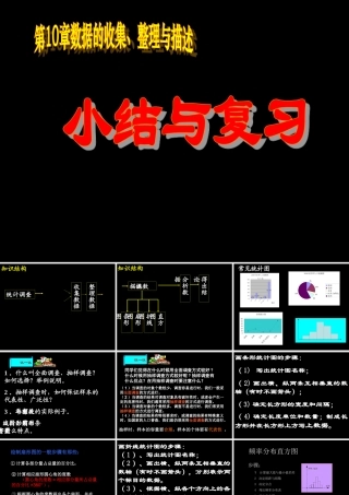 《数据的收集、整理与描述》复习1（崇雅中学初中部用）