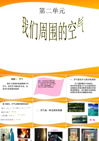 九年级化学 课题1 空气课件 人教新课标版 课件
