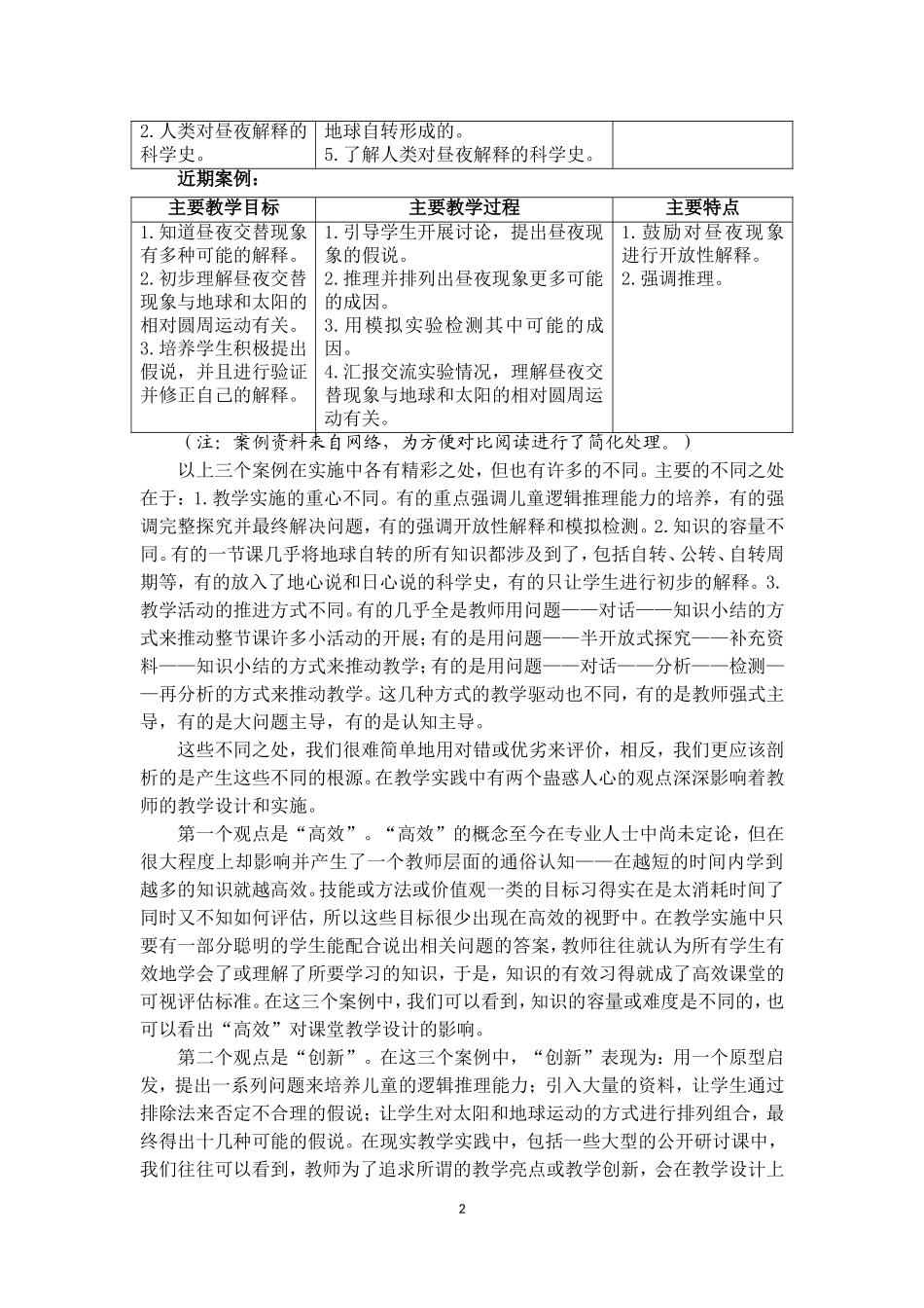 童海云：让学生成为学习者3(终稿)_第2页