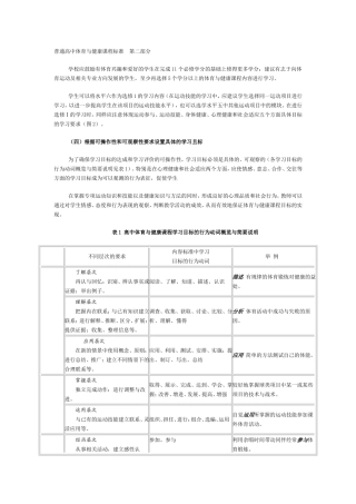 普通高中体育与健康课程标准