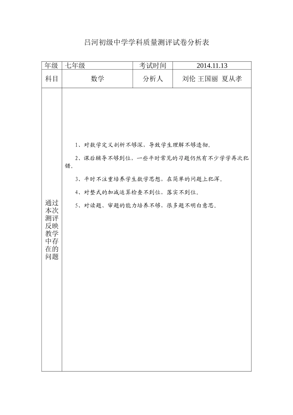七年级数学期中成绩分析表_第1页