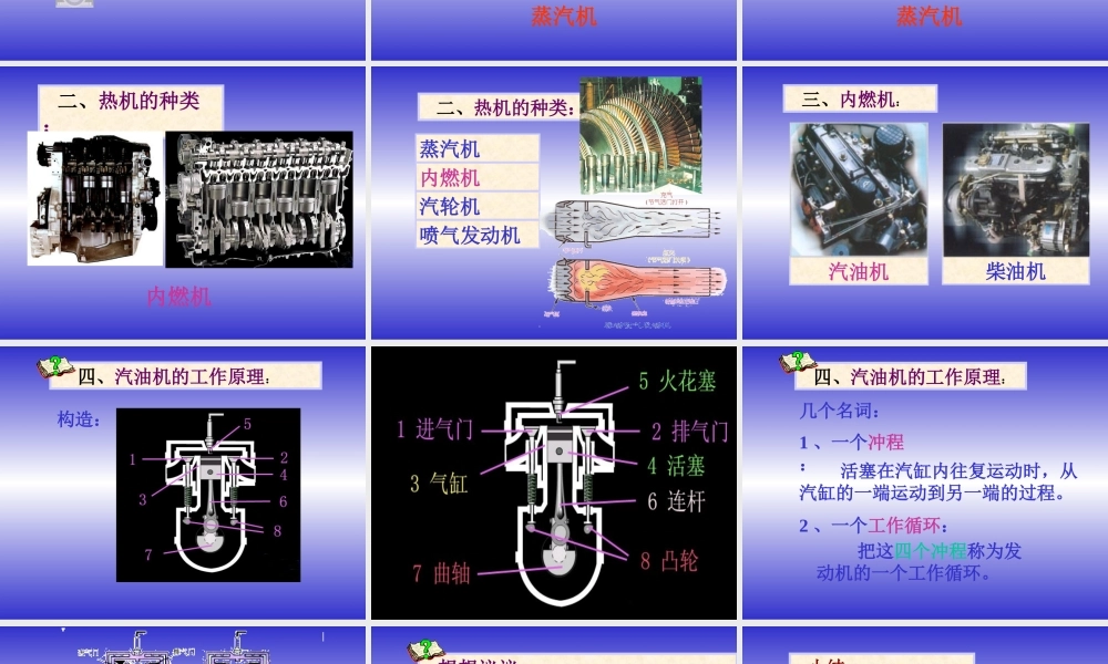 【精品课件】164热机