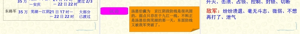 《新闻两则》优秀课件