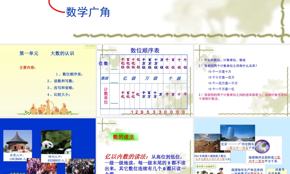 人教版四年级上册数学总复习课件
