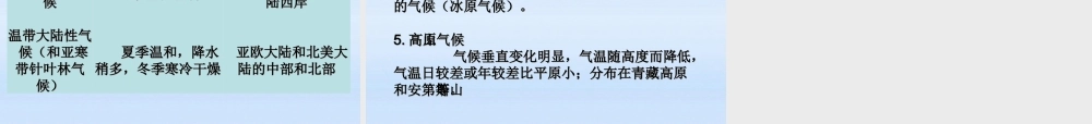 七年级地理上册 世界的气候课件 人教新课标版 课件