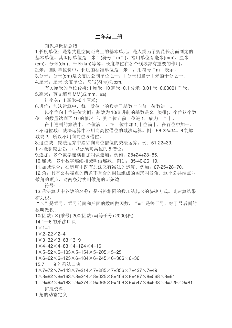 二年级数学知识总结_第1页