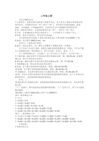 二年级数学知识总结