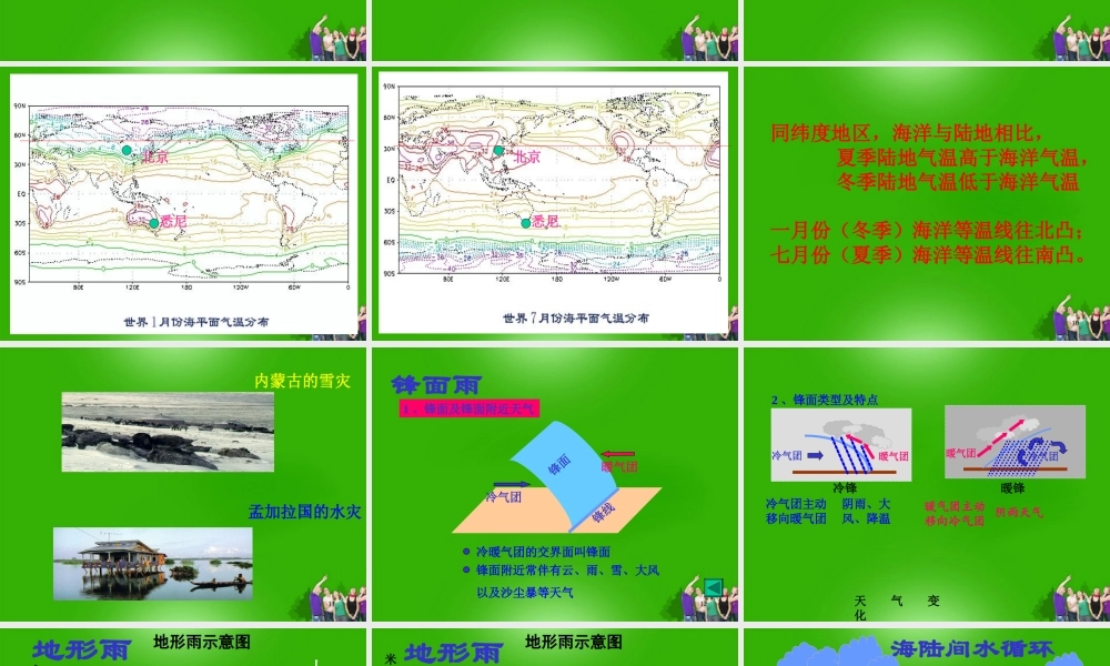 七年级地理上册 第四章第二节气温和降水课件 湘教版 课件