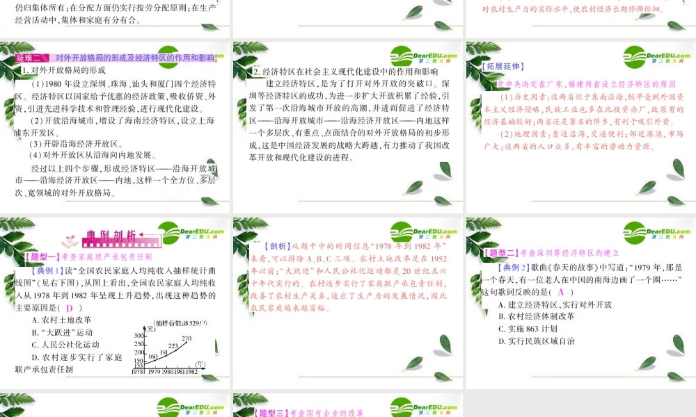 八年级下册第9课改革开放课件