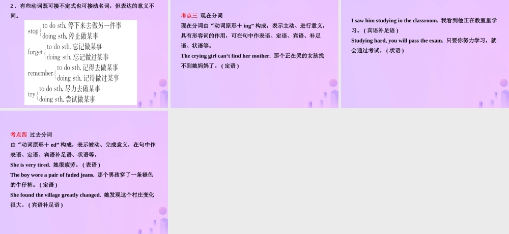 中考英语复习 语法十 非谓语动词课件