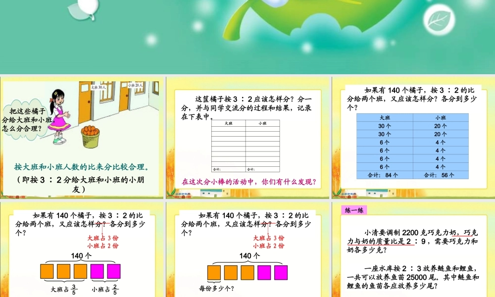 北师大版数学六年级上册《比的应用》PPT课件