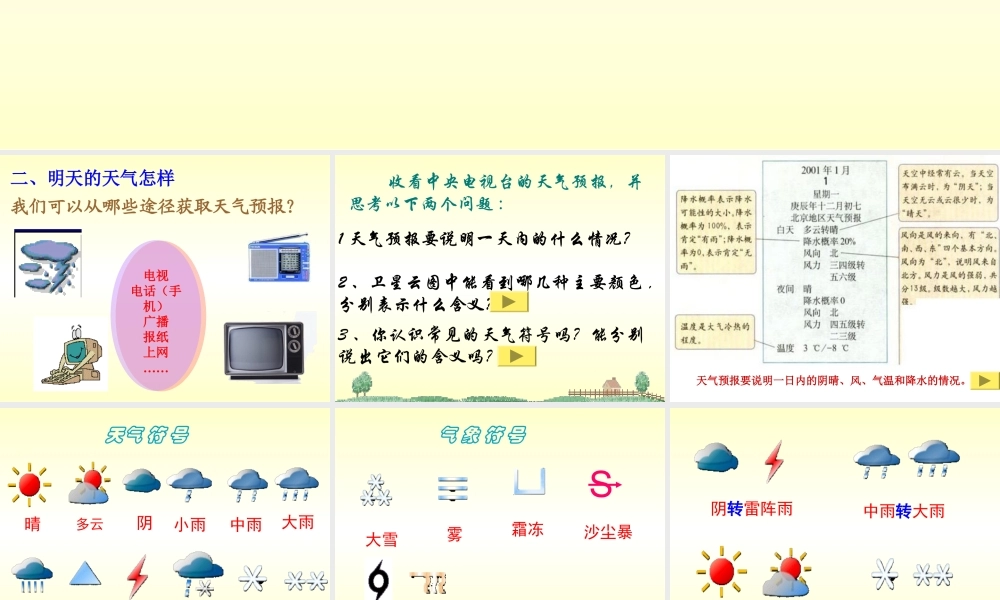 七年级地理上册 多变的天气第二课时课件 人教新课标版 课件