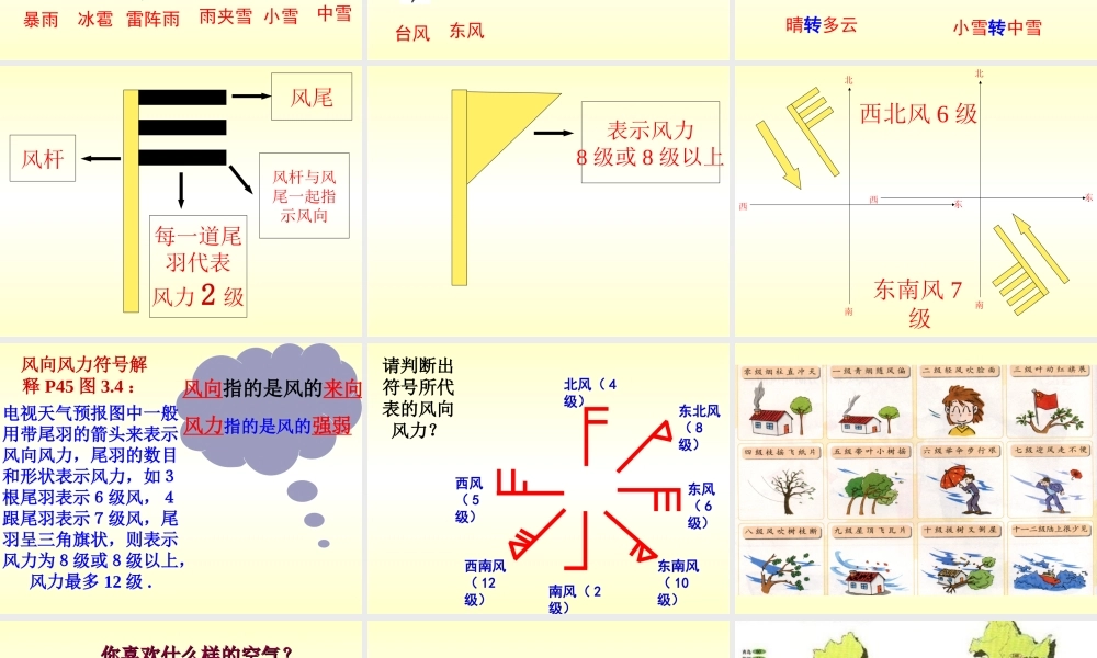 七年级地理上册 多变的天气第二课时课件 人教新课标版 课件