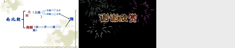 微课件——“淝水之战”