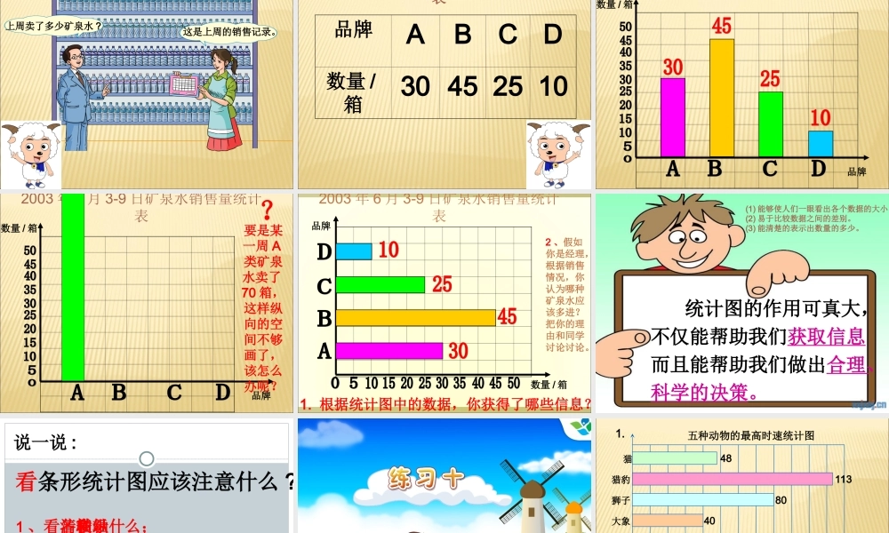 简单数据分析横向条形统计图 (2)