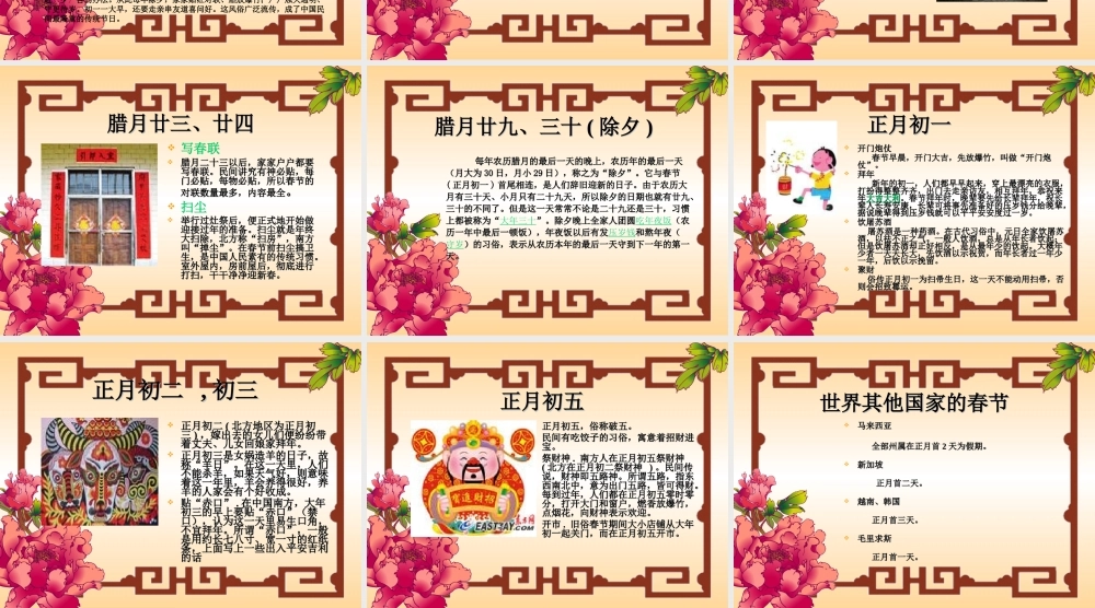 《春节文化我知晓》课件