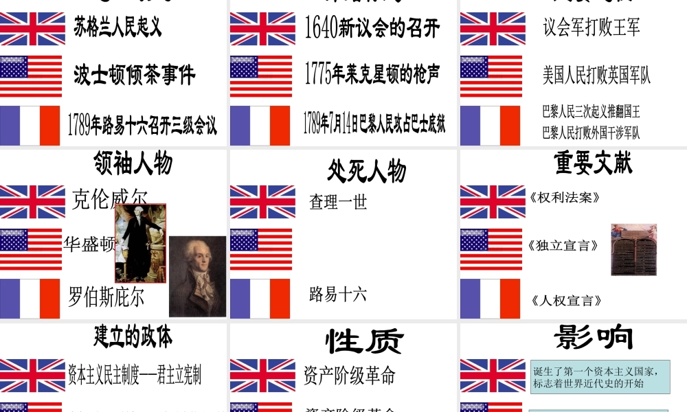 学案四十五欧美资产阶级革命个明治维新