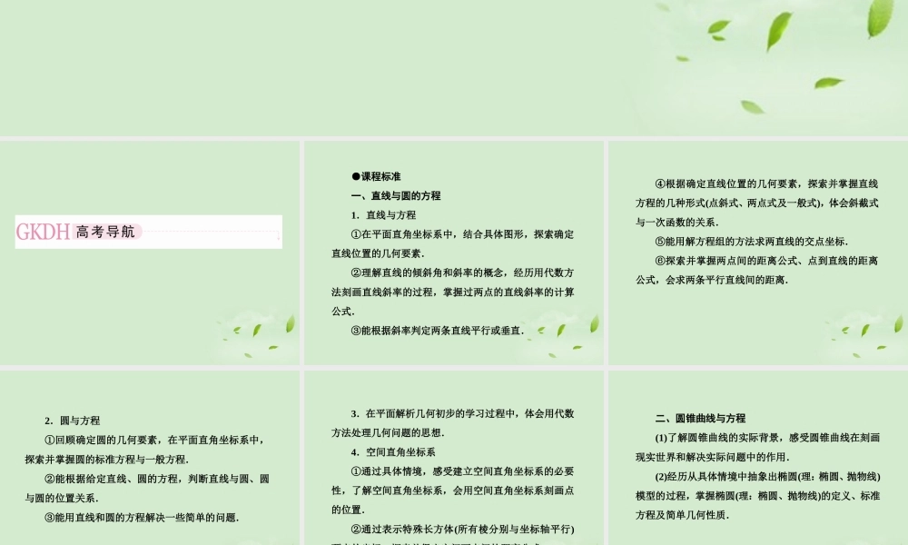 1 直线的方程与两条直线的位置关系课件 新人教A版 课件