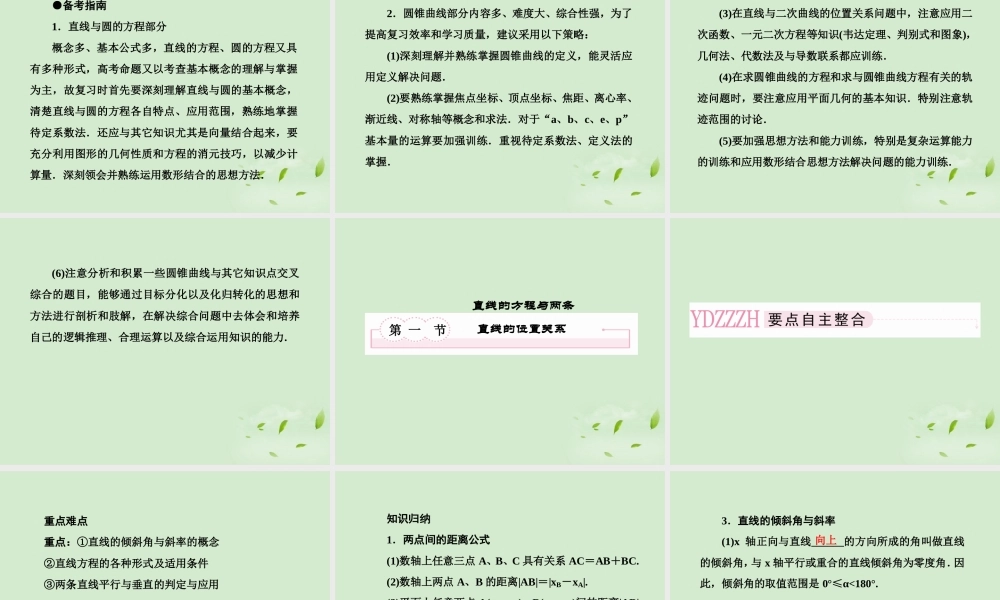 1 直线的方程与两条直线的位置关系课件 新人教A版 课件