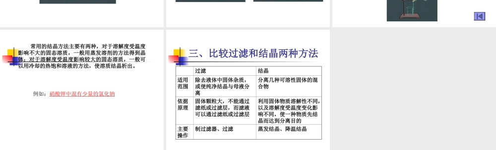 结晶现象武碧娟