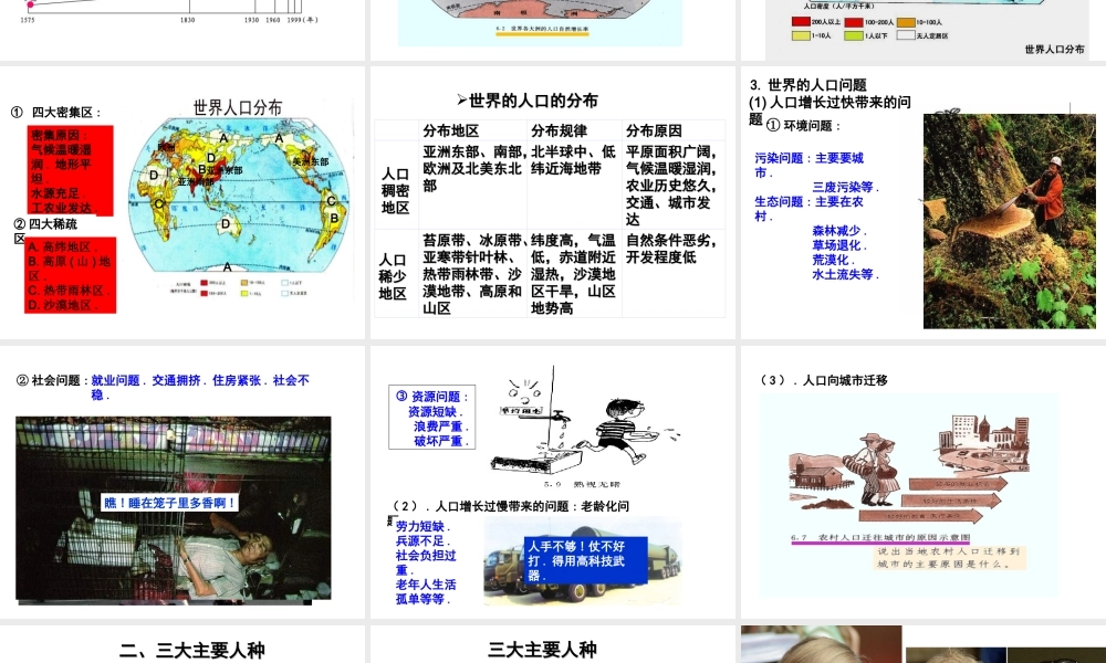 区域地理23世界的居民和国家