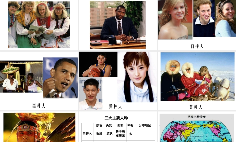 区域地理23世界的居民和国家