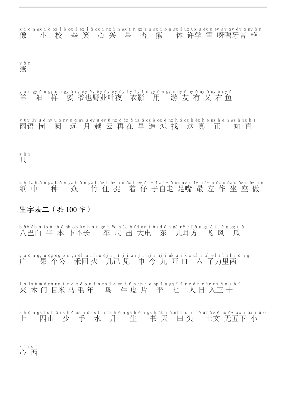 (人教版)小学语文生字表(带拼音)_第3页