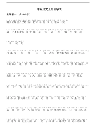 (人教版)小学语文生字表(带拼音)