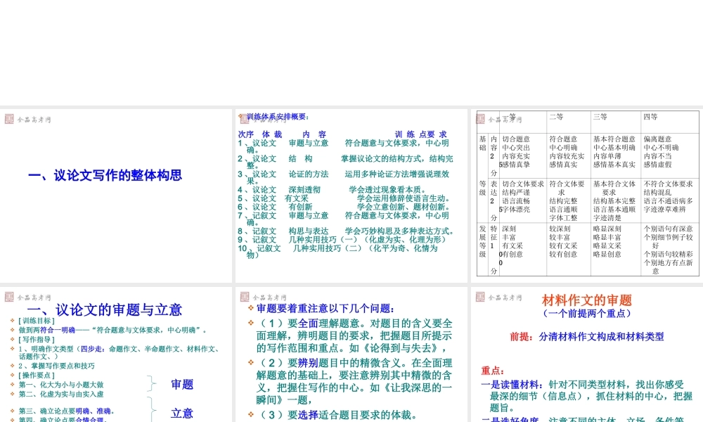 2011届高考作文专题复习：议论文的写作技巧(教学课件)