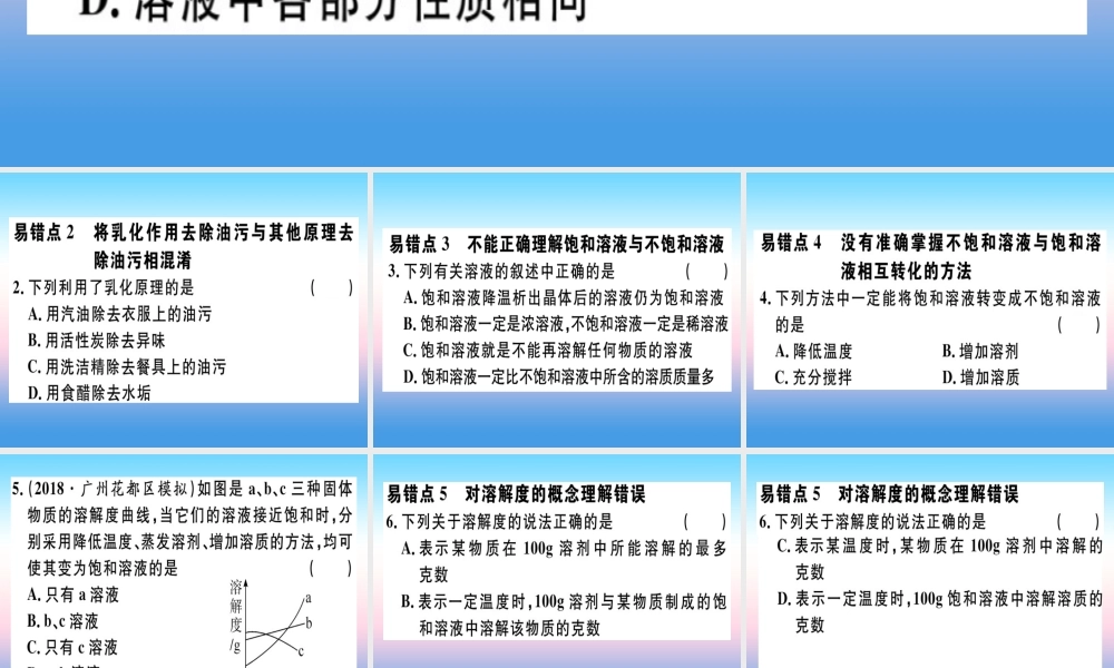 九年级化学下册 第九单元 溶液易错强化训练习题课件 新人教版 课件