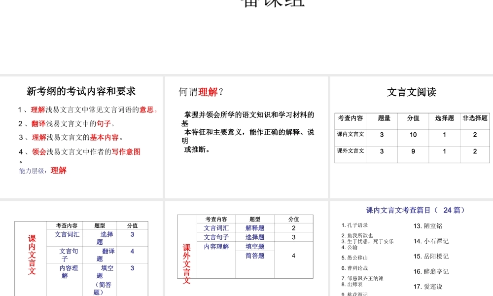 文言文阅读备考策略
