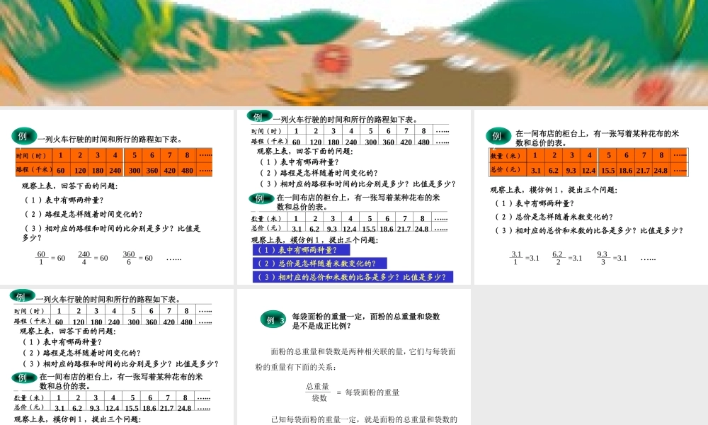 《正比例和反比例的意义》课件PPT