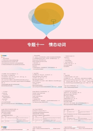 (河南专用)版中考英语 语法过关 专题十一 情态动词课件 人教新目标版 课件