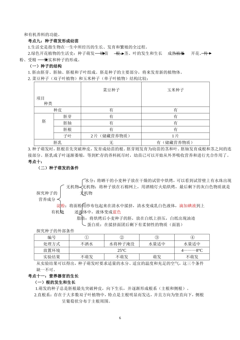 生物圈中的绿色植物（二）_第2页