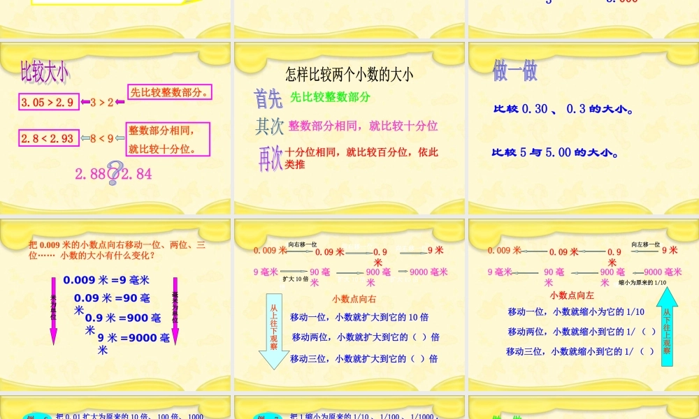人教新课标数学四年级下册《小数的性质和大小比较_1》PPT课件