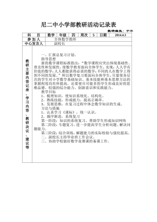 教研组活动记录表 (2)