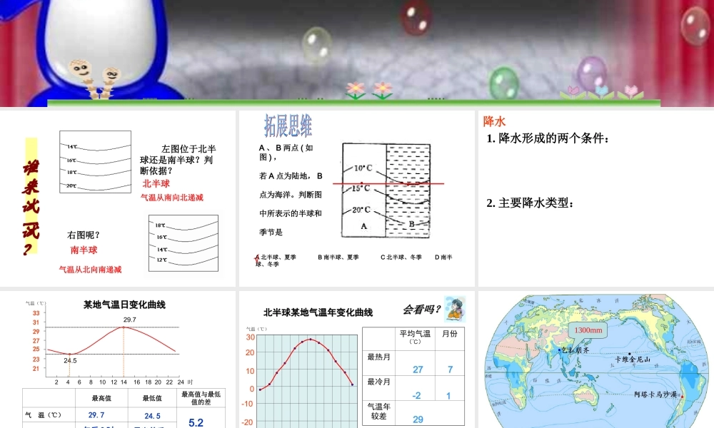 气温和降水_课件