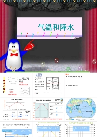 气温和降水_课件