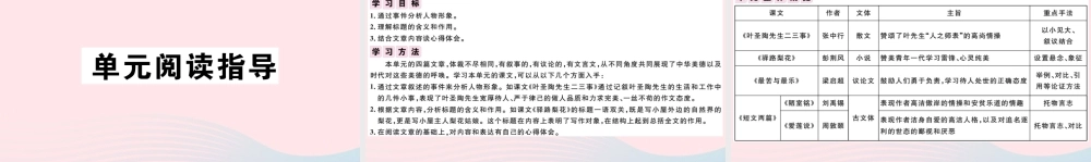(通用版)文下册 第四单元单元阅读指导习题课件 新人教版 课件