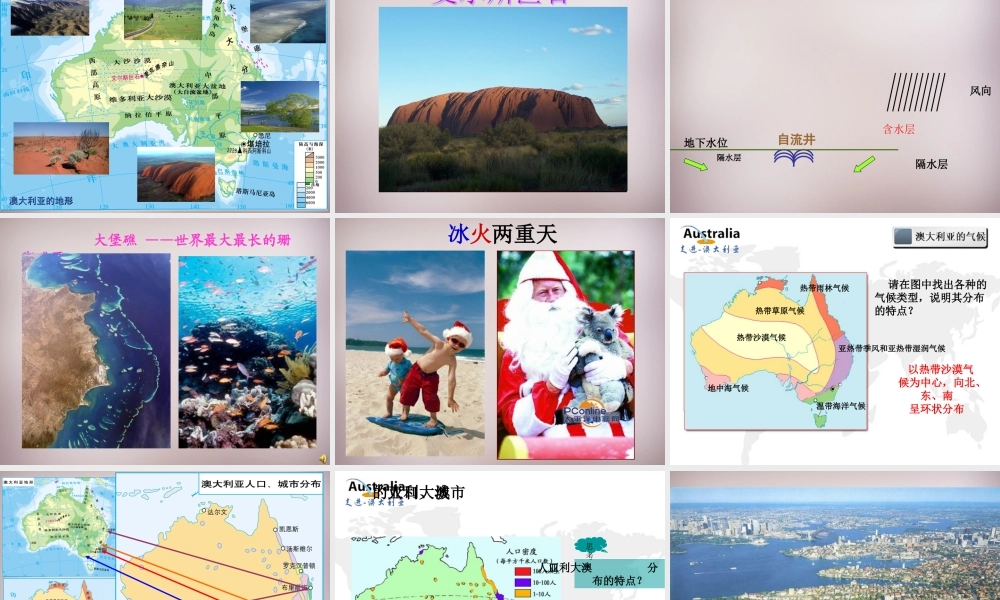 七年级地理下册(8.7 澳大利亚)课件 湘教版 课件