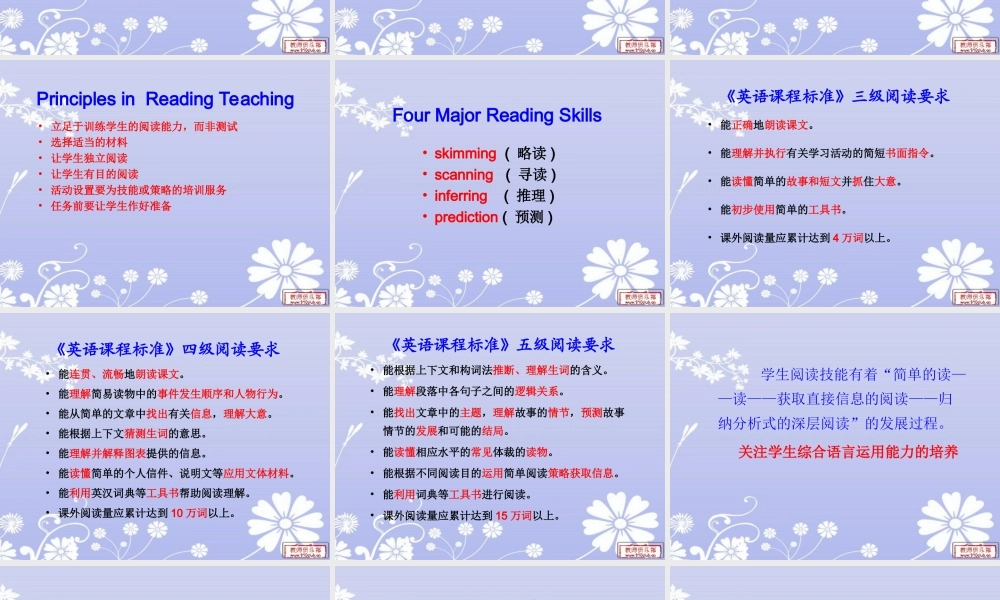 初中英语阅读教学