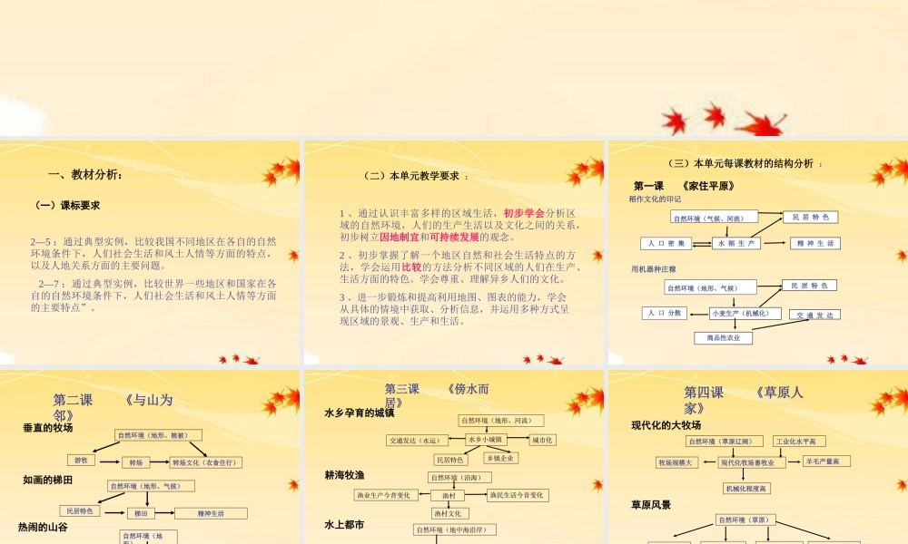 七年级历史与社会上册 第四单元(各具特色的区域生活)复习课件 人教新课标版 课件