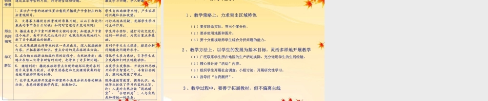 七年级历史与社会上册 第四单元(各具特色的区域生活)复习课件 人教新课标版 课件